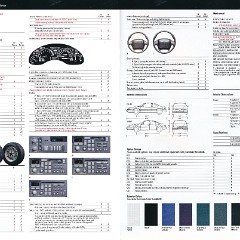 1994_Pontiac_Full_Line_Prestige-072-073