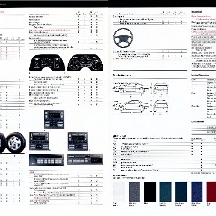 1994_Pontiac_Full_Line_Prestige-082-083