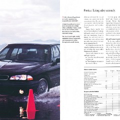 1994_Pontiac_Full_Line_Prestige-096-097