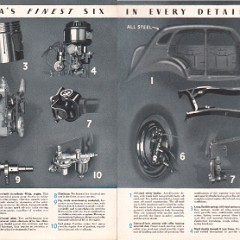 1936_Reo_Full_Line-12-13