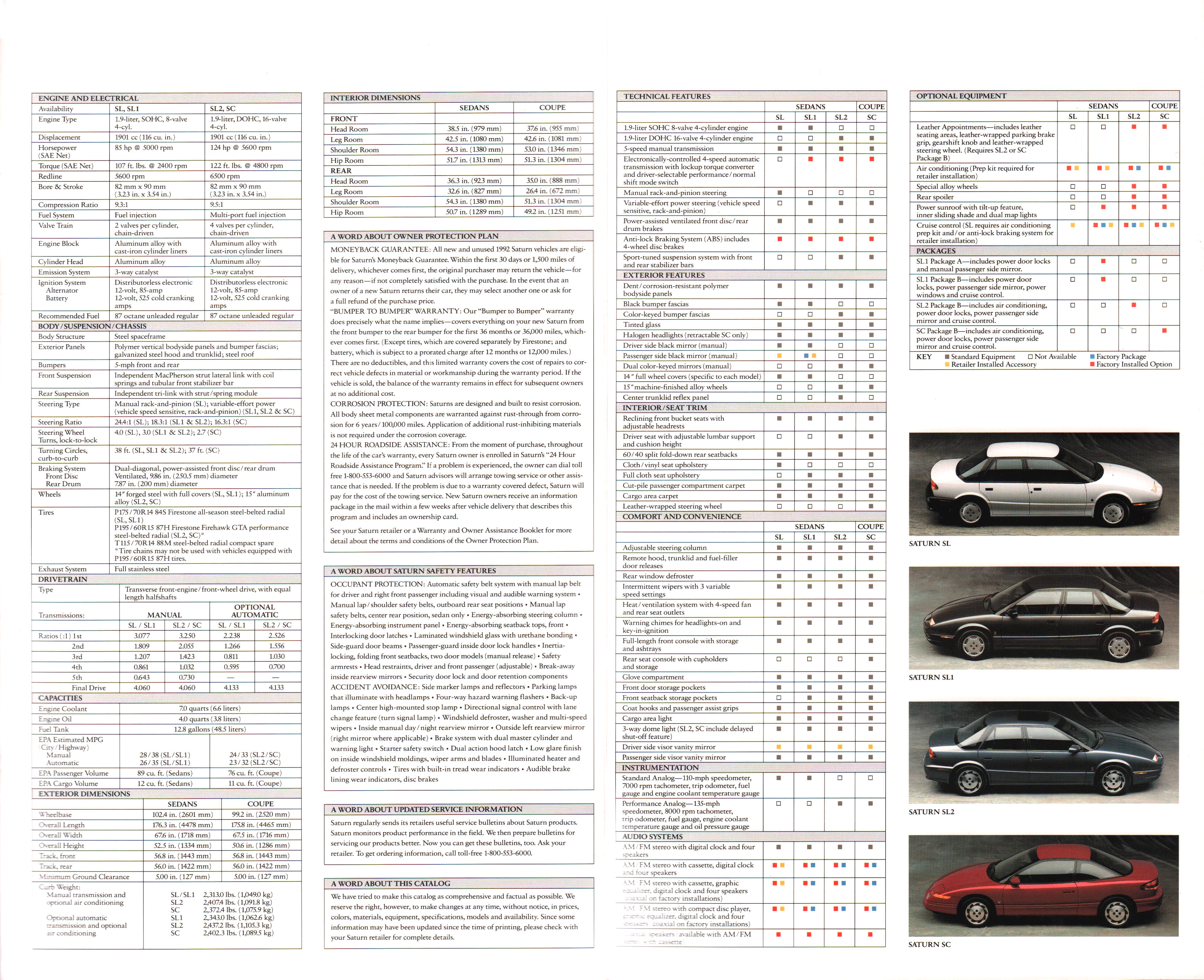 1992_Saturn_Full_Line_Prestige-25-26