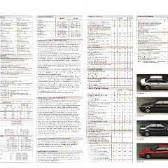 1992_Saturn_Full_Line_Prestige-25-26