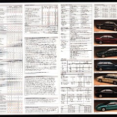 1993_Saturn_Full_Line_Prestige-26-27