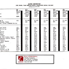 1993_Saturn_Full_Line_Prestige-P1