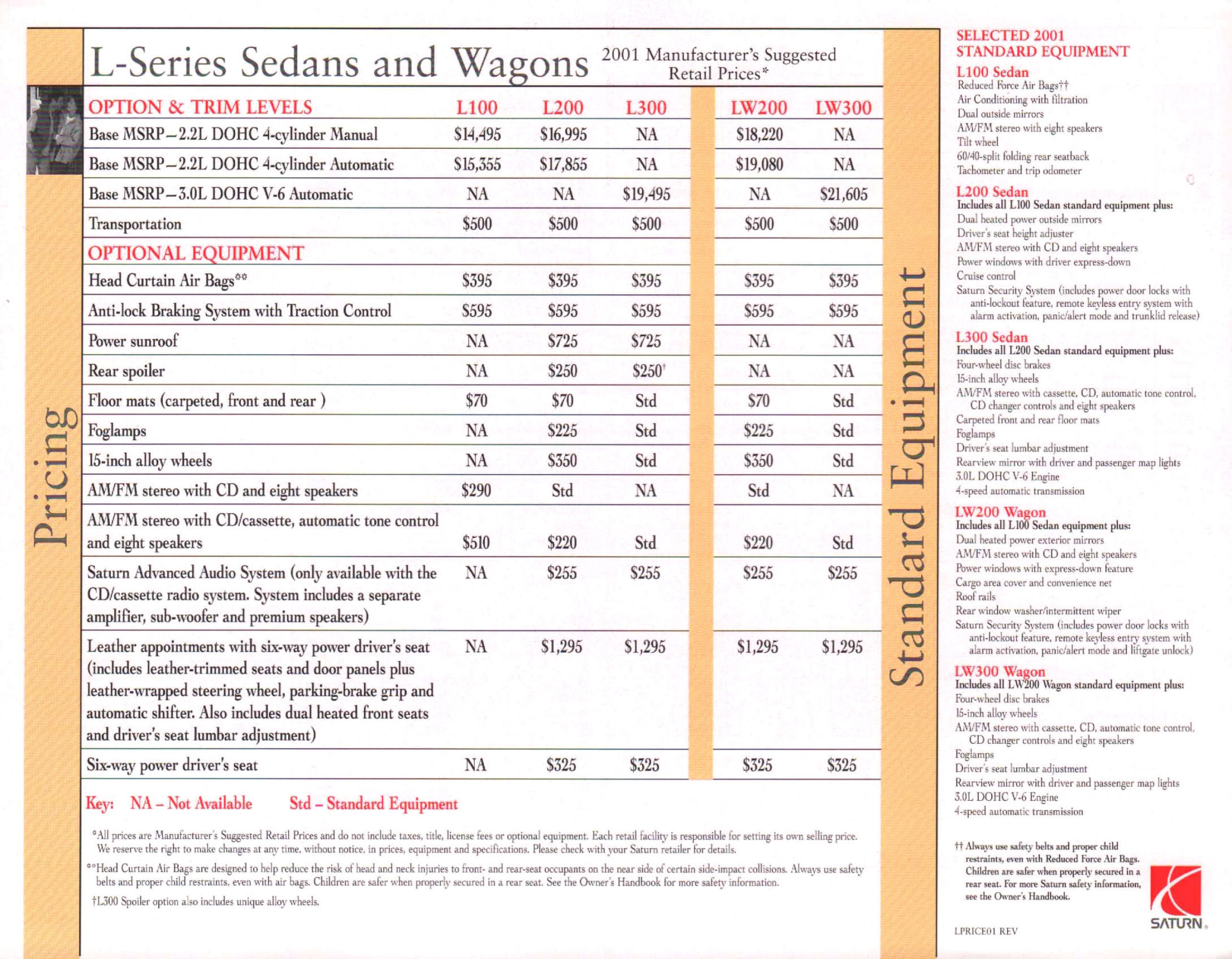 2001_Saturn_L-Series_Prestige-i01