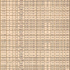 Stanley_Specs_1912-1918