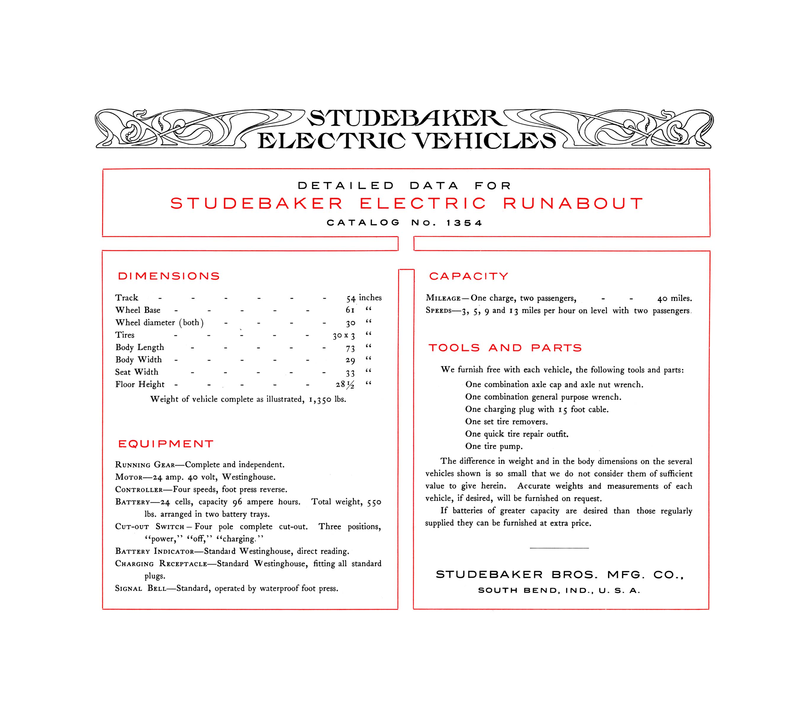 1903_Studebaker_Electric-11