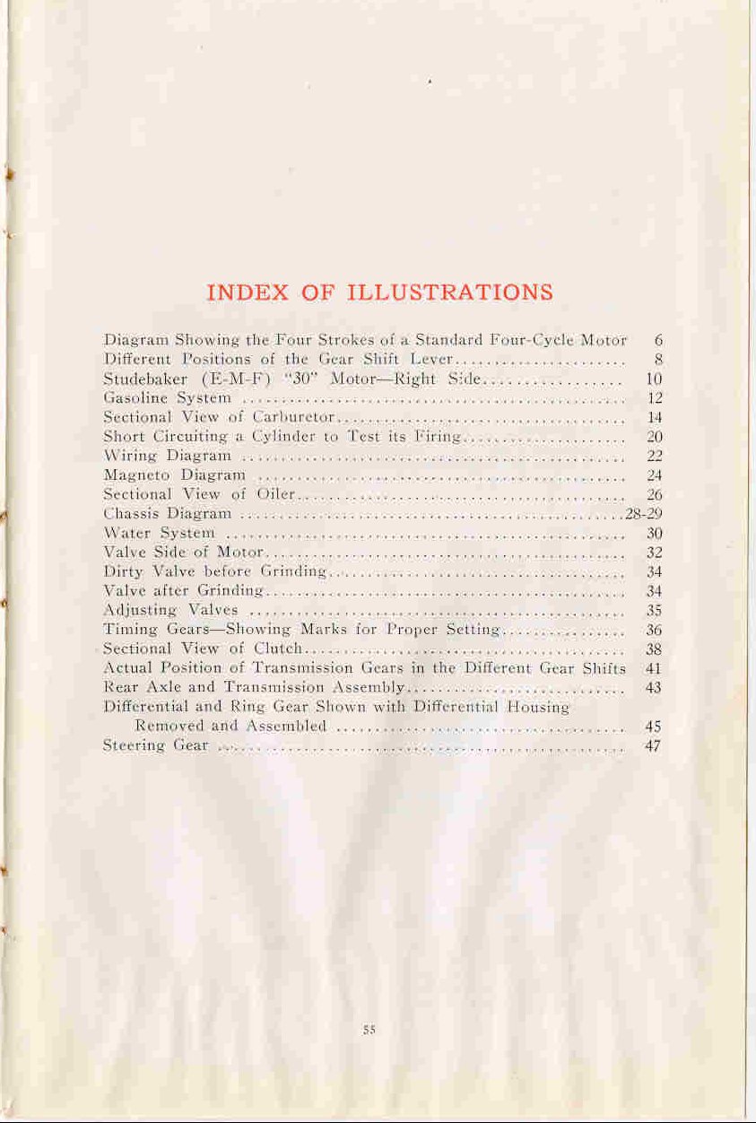 1912_E-M-F_30_Operation_Manual-55