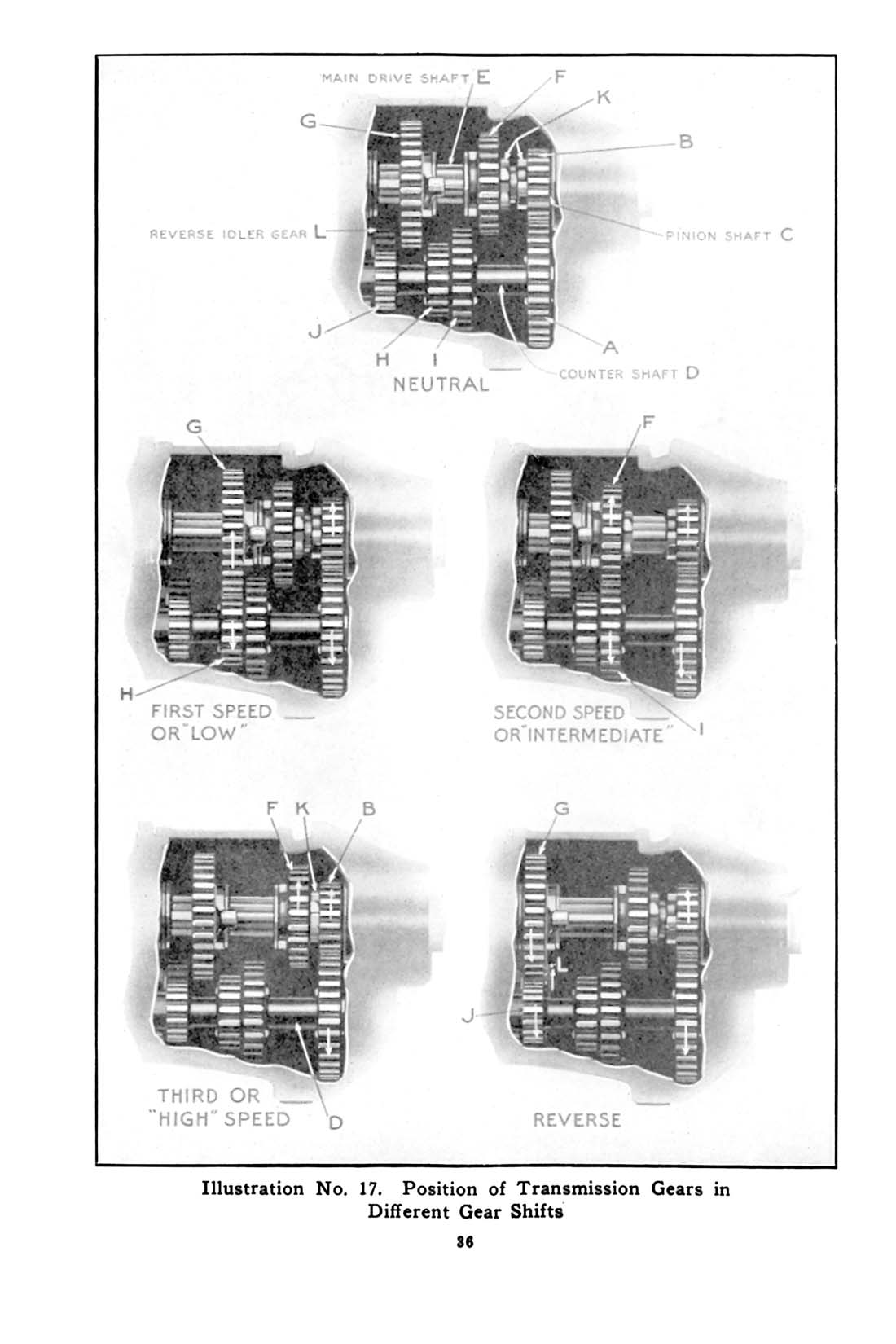 1913_Studebaker_Model_35_Manual-36