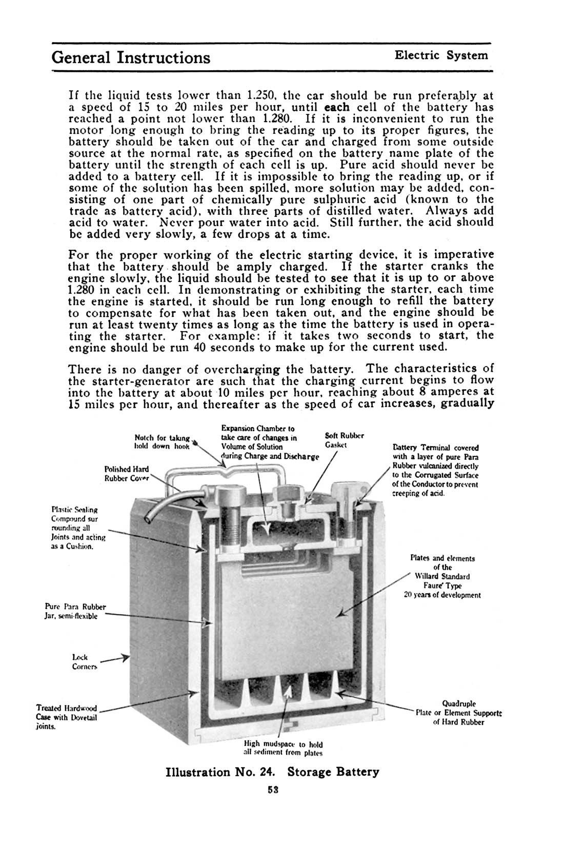 1913_Studebaker_Model_35_Manual-53