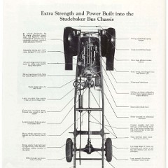 1925_Studebaker_Bus_Chassis-01