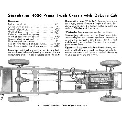 1929_Studebaker_Delivery_Vehicles-12