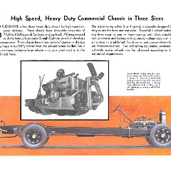 1929_Studebaker_Delivery_Vehicles-16