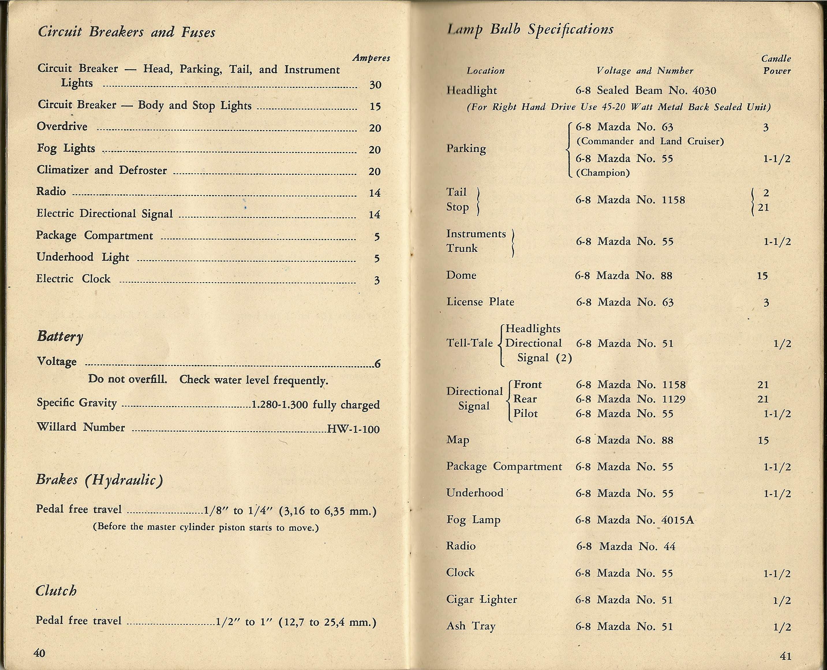 1948_Studebaker_OwnersGuide--Champion_Page_21