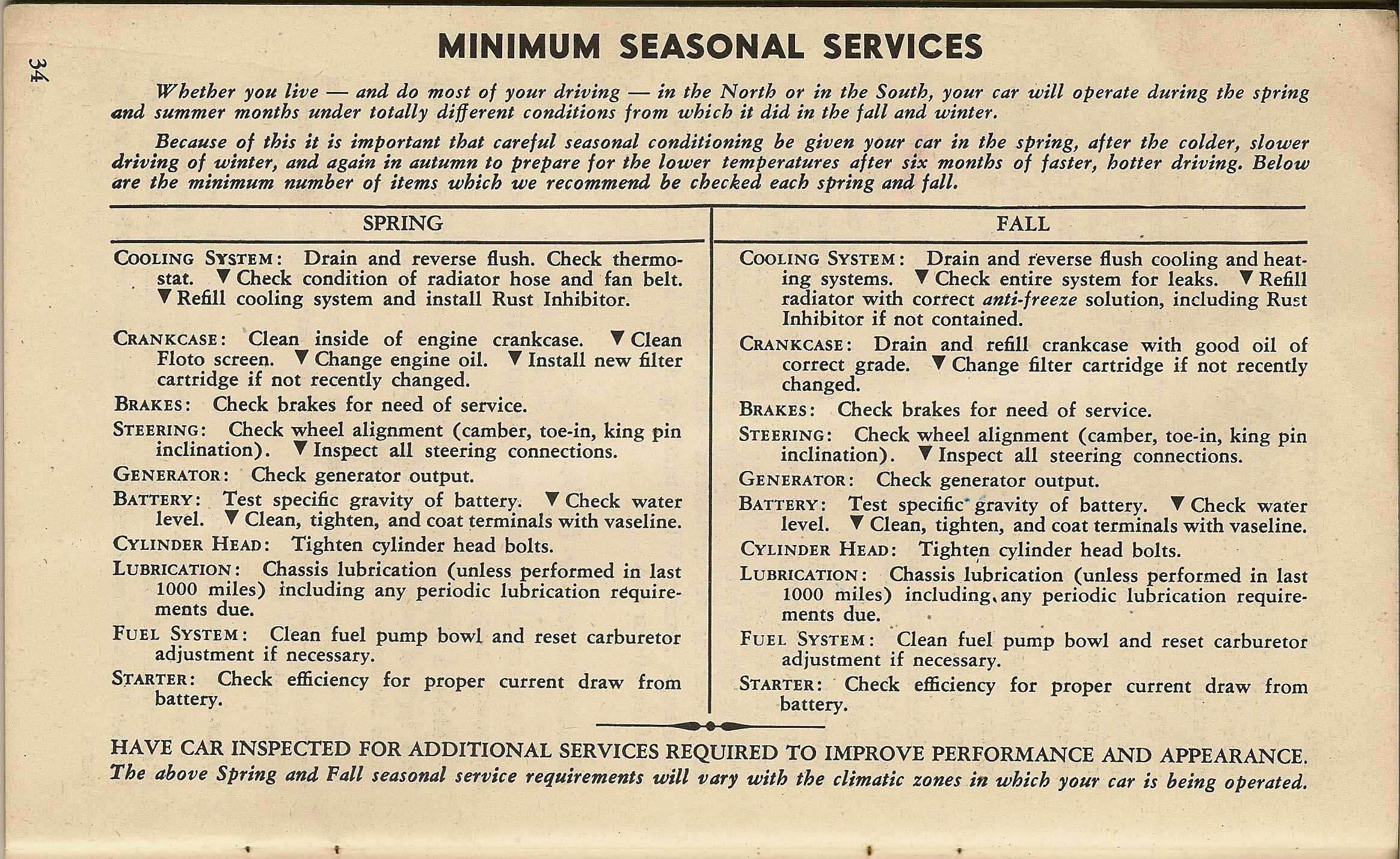 1948_Studebaker_OwnersGuide--Champion_Page_29