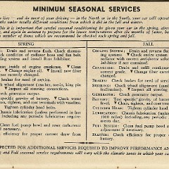 1948_Studebaker_OwnersGuide--Champion_Page_29