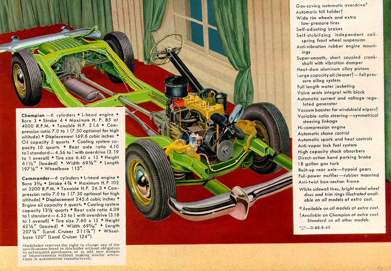 1950_Studebaker_Brochure-03