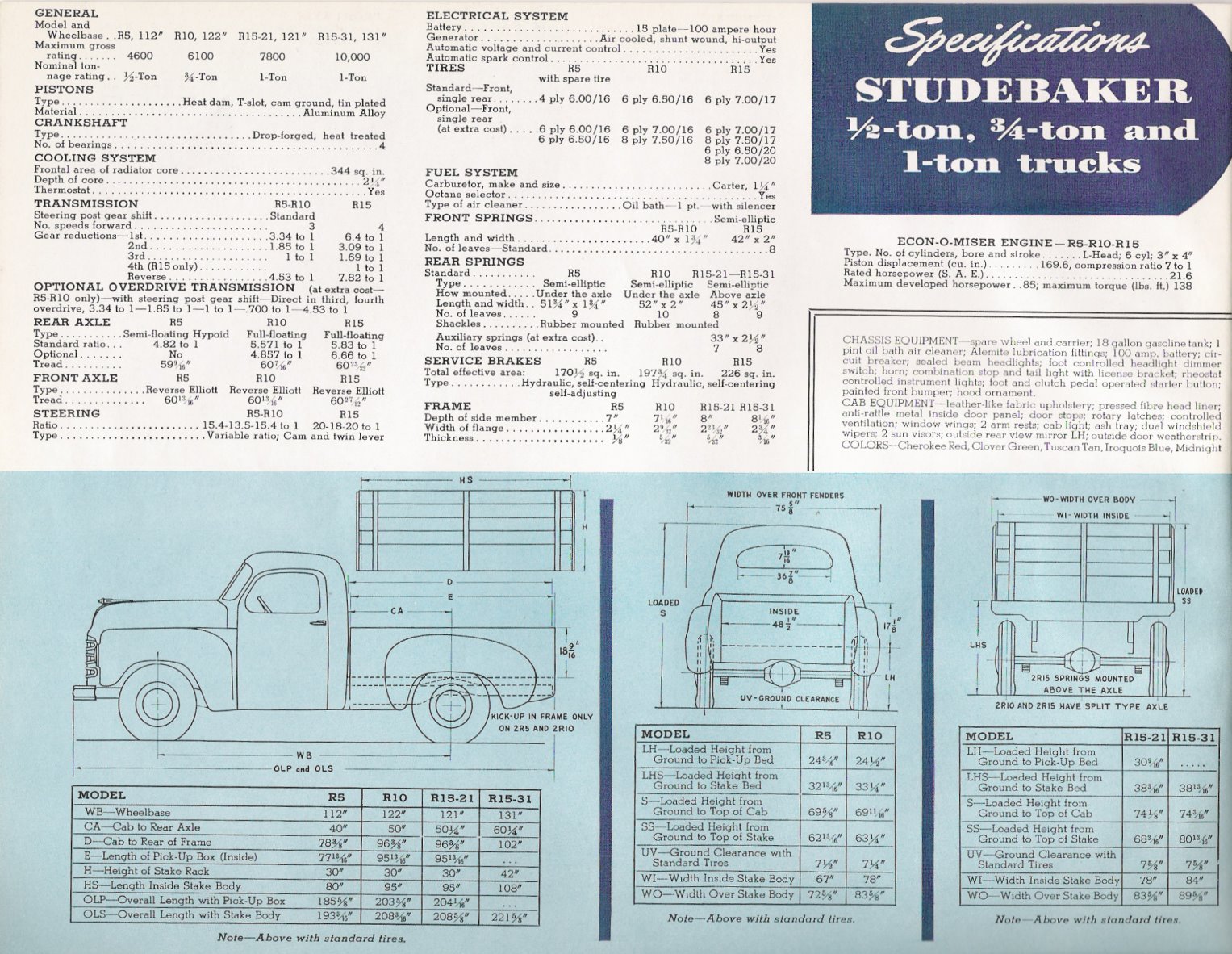 1950_Studebaker_Truck-14