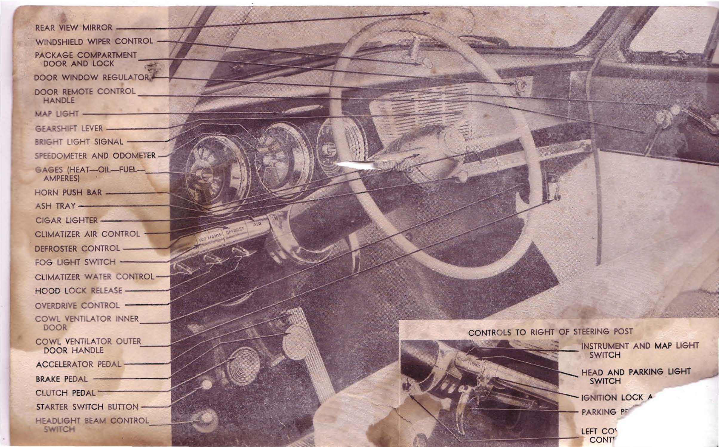 1950_Studebaker_Commander_Owners_Guide-08