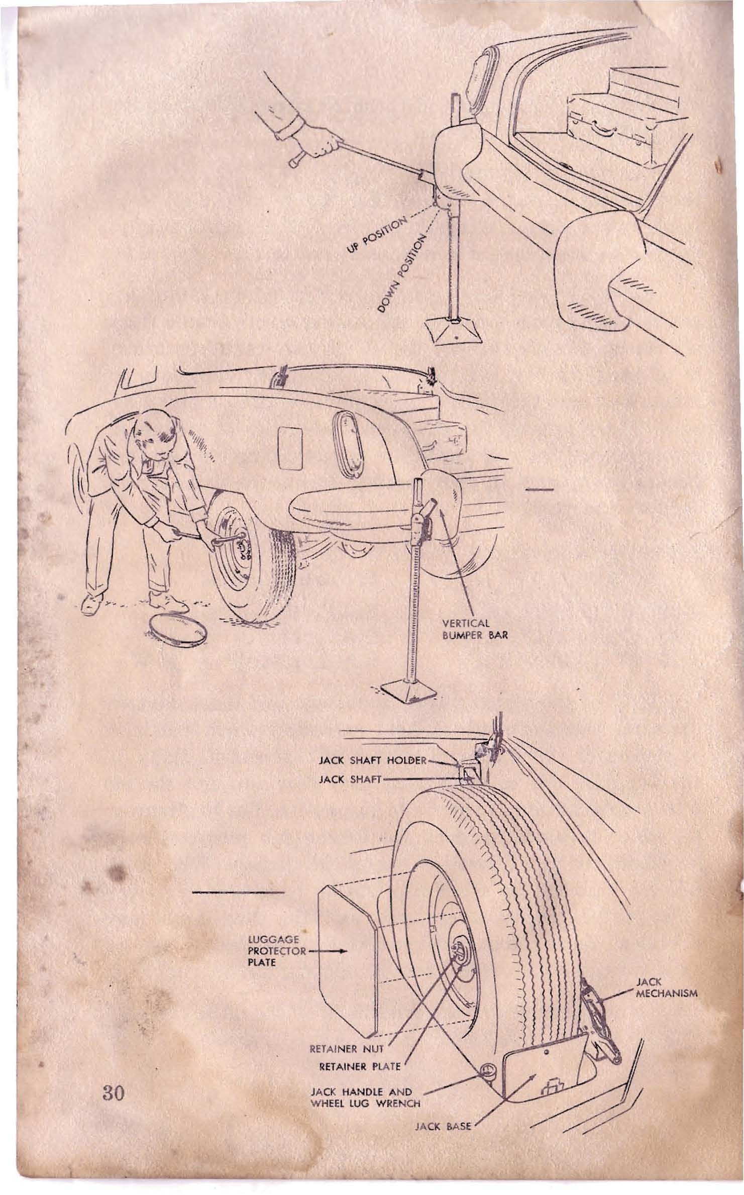 1950_Studebaker_Commander_Owners_Guide-31