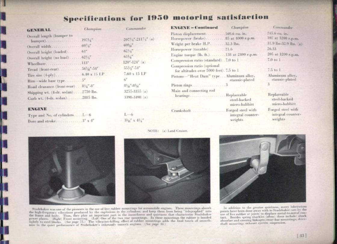 1950_Studebaker_Inside_Facts-83