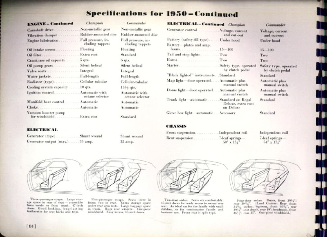 1950_Studebaker_Inside_Facts-84