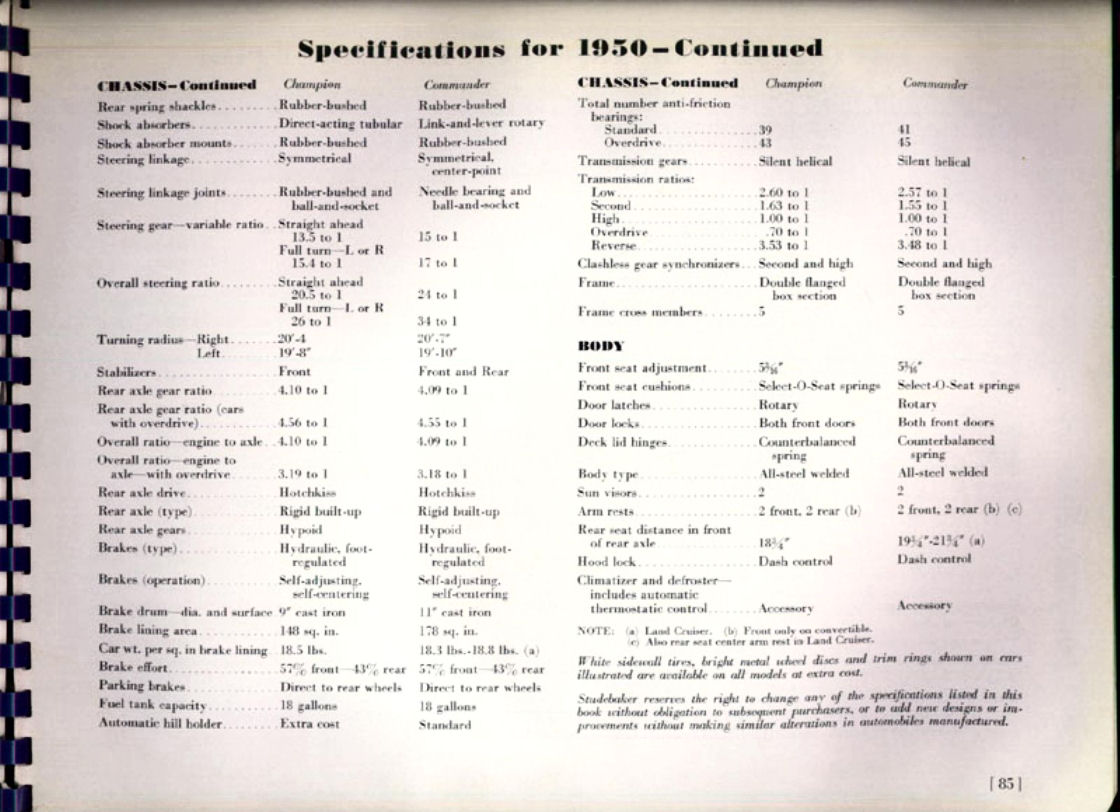 1950_Studebaker_Inside_Facts-85