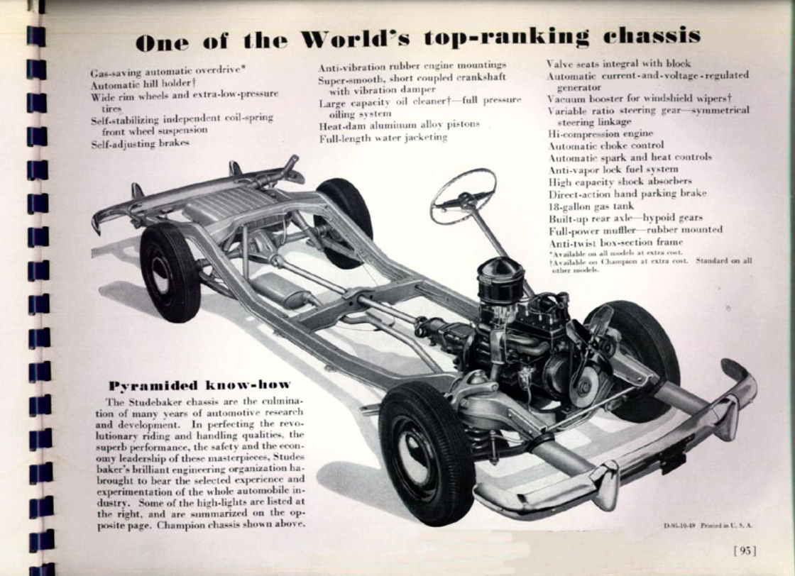 1950_Studebaker_Inside_Facts-95