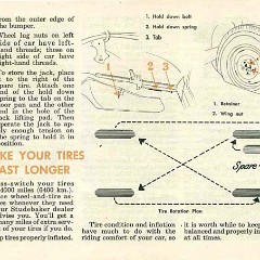 1956_Studebaker_Owners_Manual-24