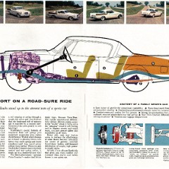 1957_Studebaker_Hawks-07