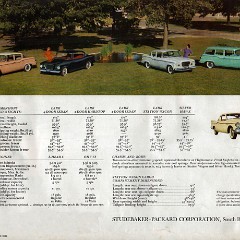 1959_Studebaker-12