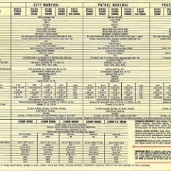 1961_Studebaker_Lark_Marshal_Folder-Side_A