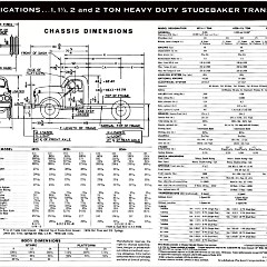 1961_Studebaker_Transtar_Trucks_Specs-02