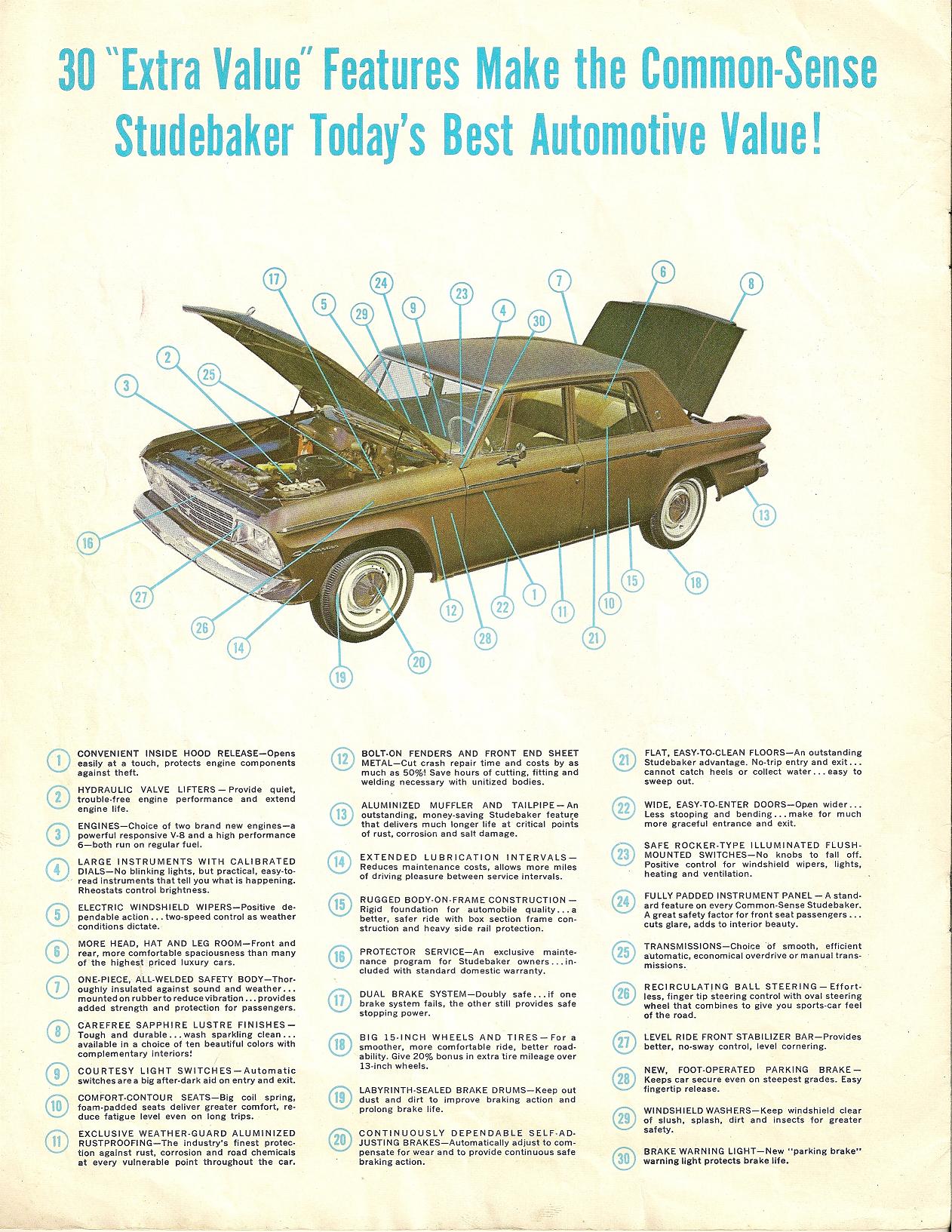1965_Studebaker-10