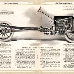 1914 Vulcan.pdf-2024-8-13 21.9.38_Page_5