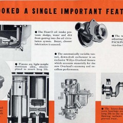 1939_Overland__Export_-13