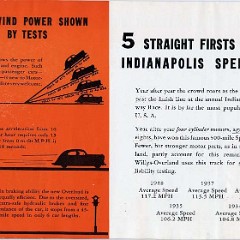 1939_Overland__Export_-14