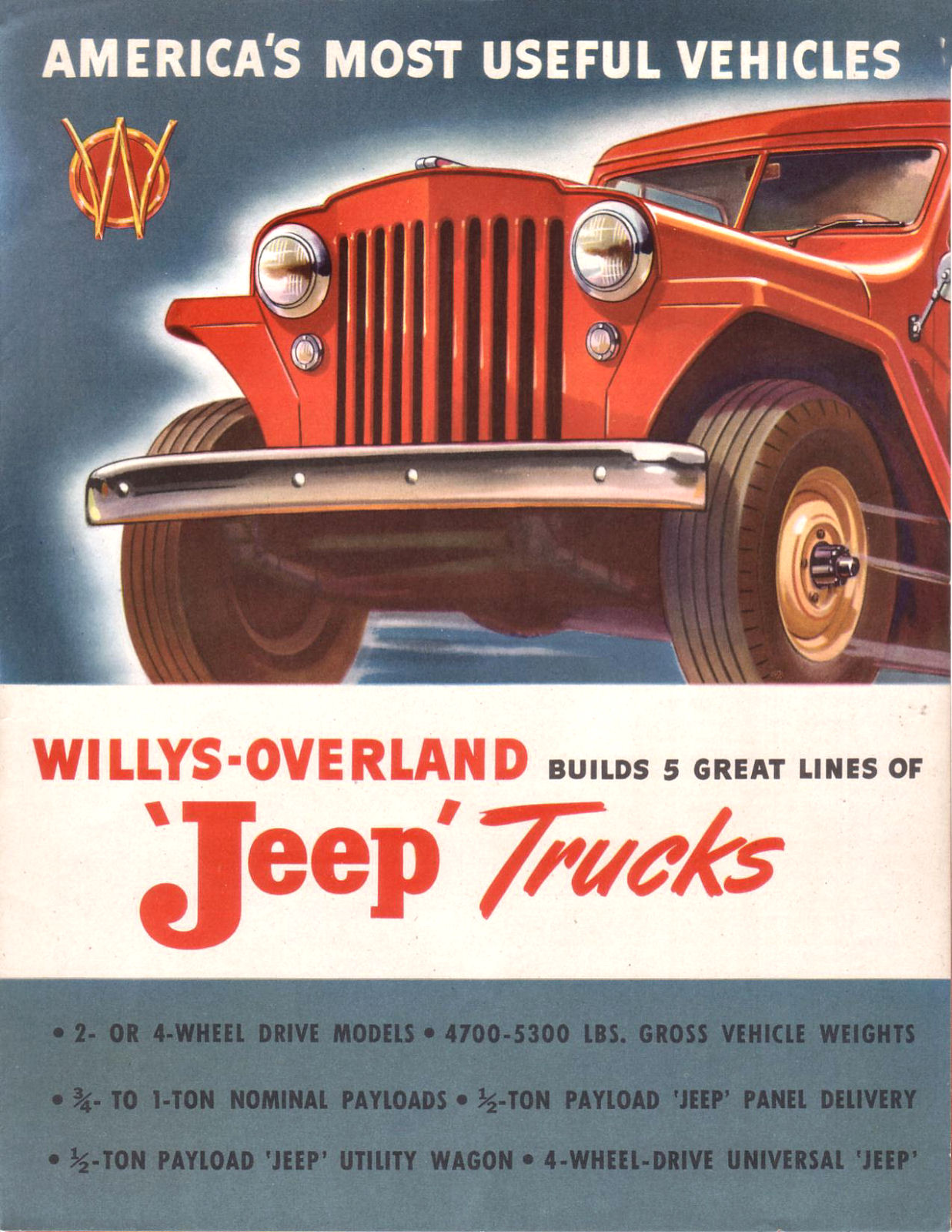 1948 Willys Jeep Trucks Folder.pdf-2023-12-29 15.20.36_Page_1