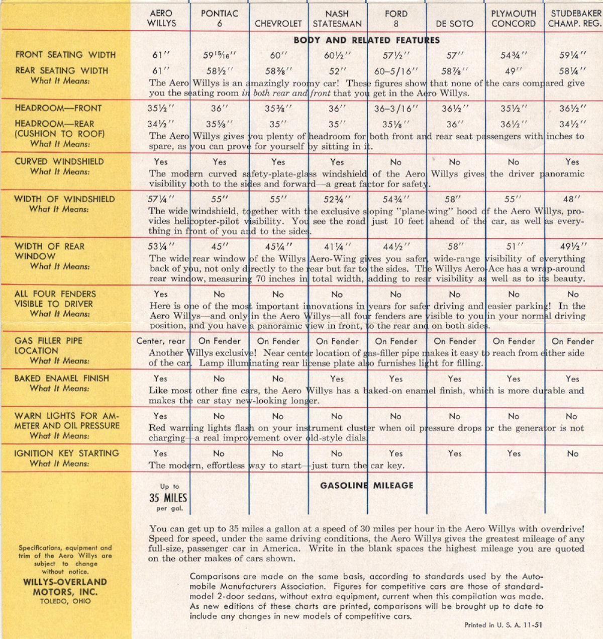 1952_Willys_Comparison_Sheet-02