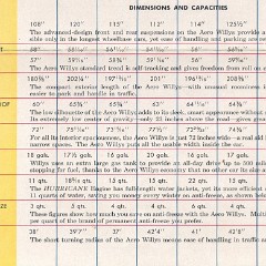 1952_Willys_Comparison_Sheet-04