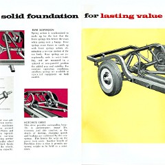 1960_Chrysler_AP3_Royal_Album-12-13