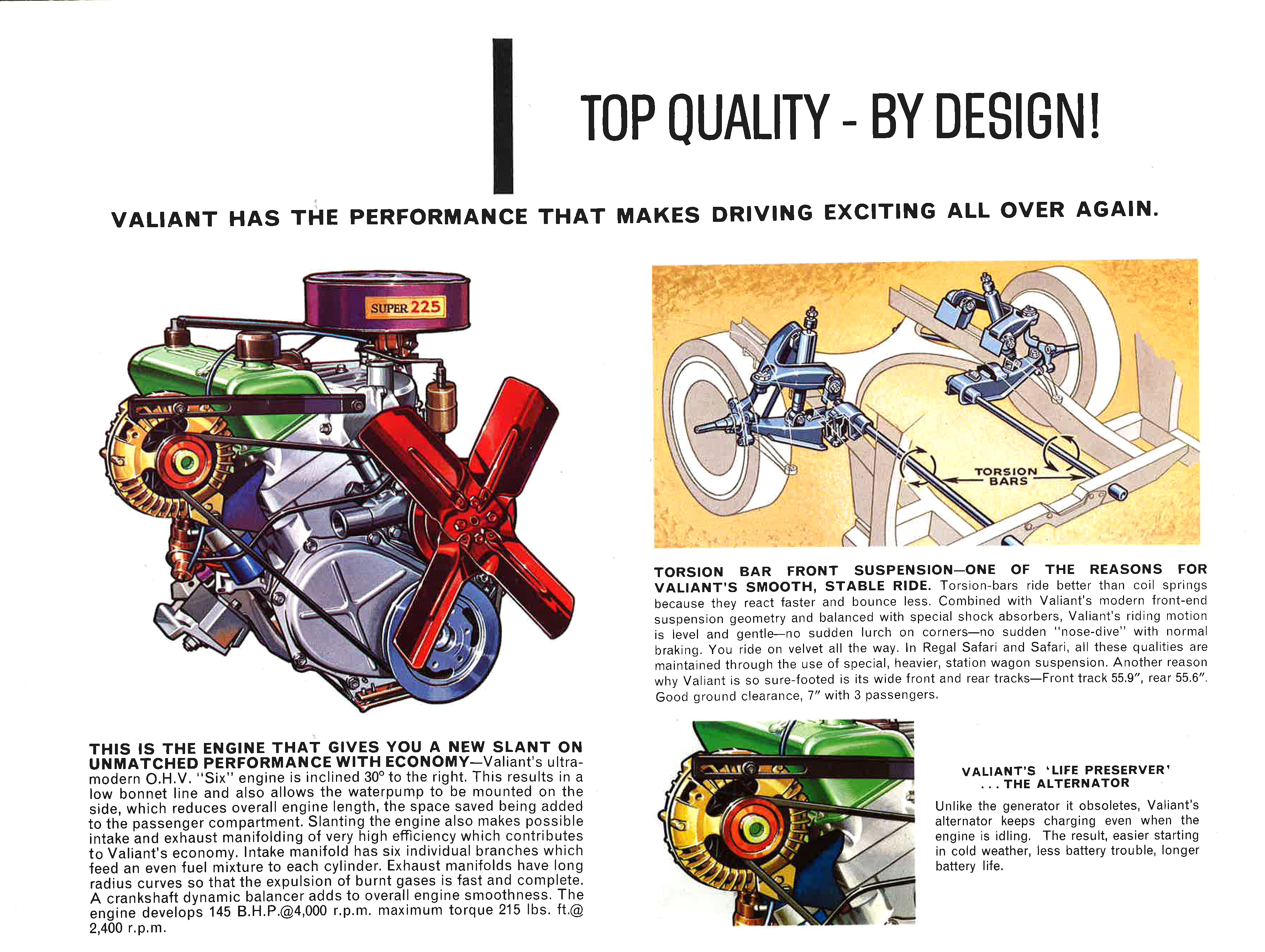 1963 Valiant AP5 - Australia page_10