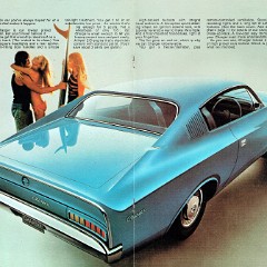1971_Chrysler_VH_Valiant_Charger-06-07