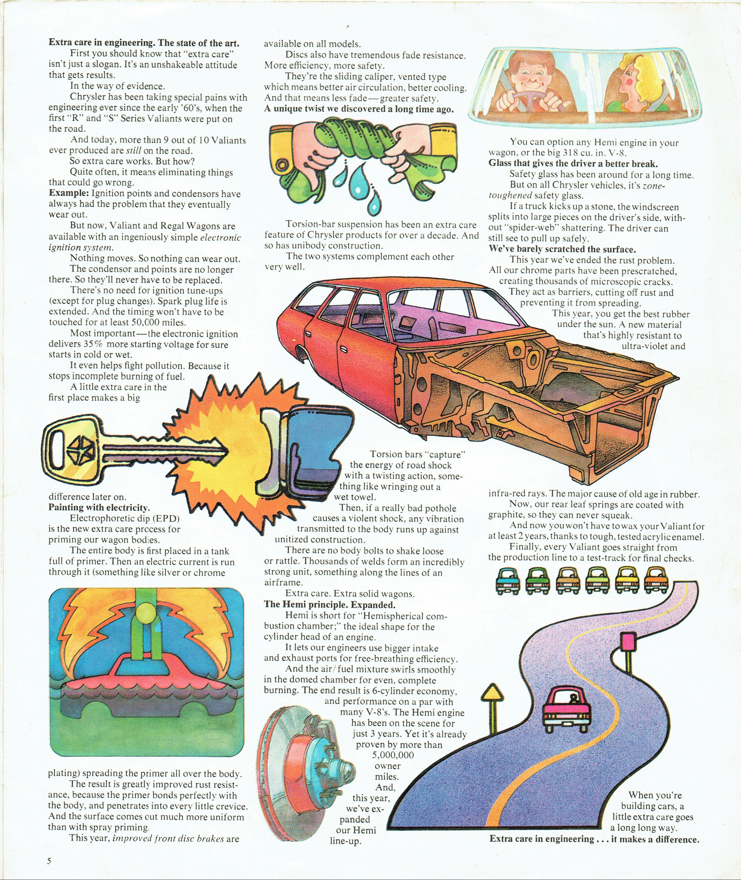 1973_Chrysler_VJ_Valiant_Wagons-03