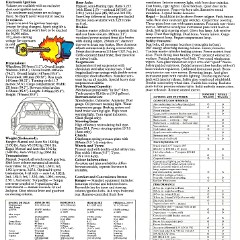 1974 Valiant VJ Wagon - Australia page_06