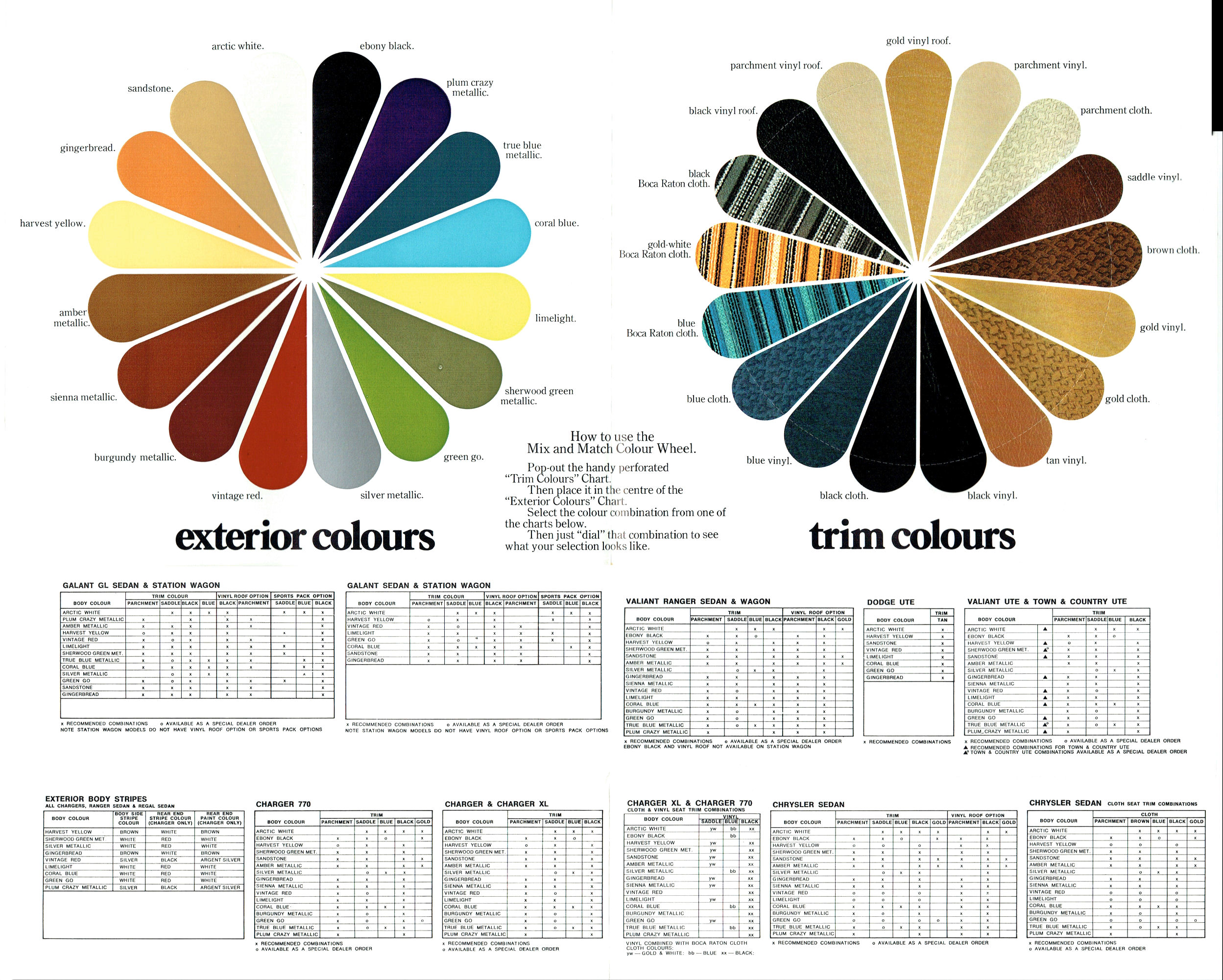 1974_Chrysler_VJ_Valiant_Colour_Chart-Side_B